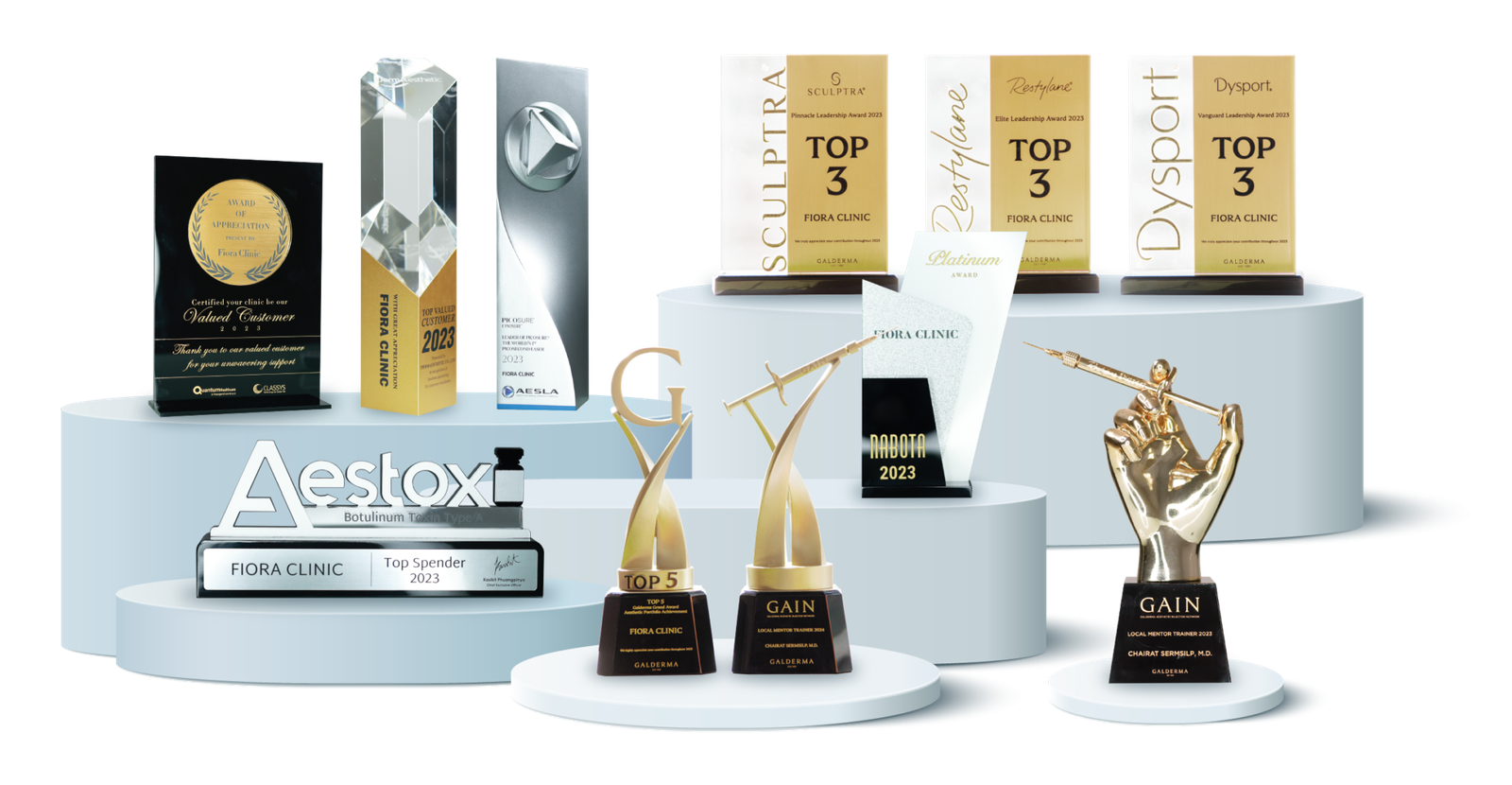 ความงามที่ออกแบบเพื่อคุณ